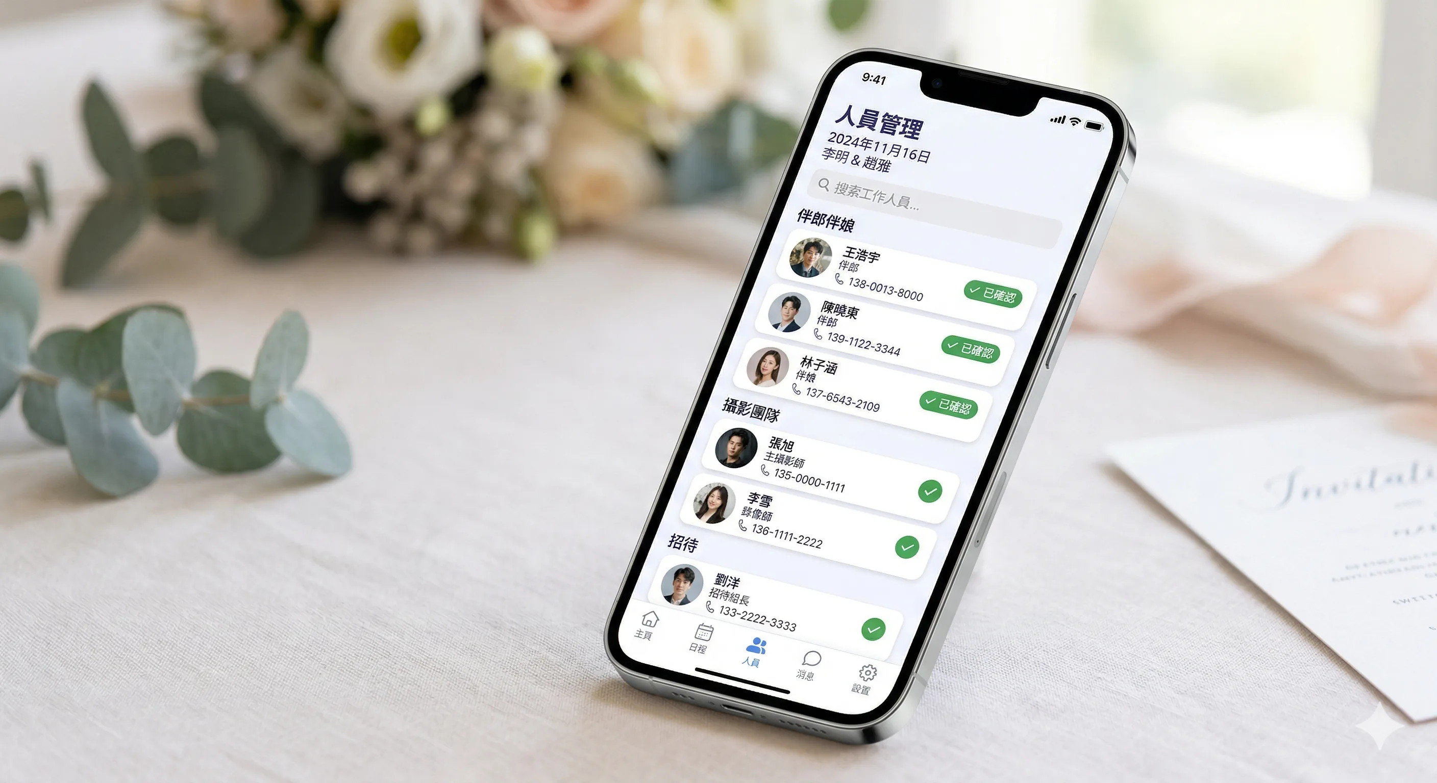 人員規劃 示意圖