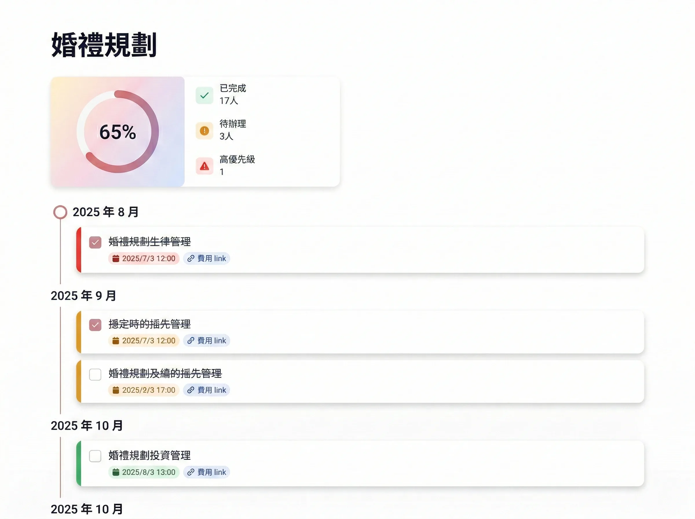 婚禮規劃時間軸 示意圖